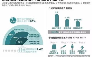 马云投资的大健康有哪些
