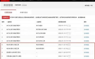 如何查询天猫大数据