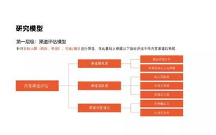 淘宝大数据怎么样