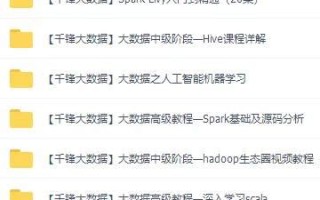 德坤大数据罗坤