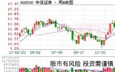 短信收到说新冠大数据调查