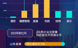 衡水电力局电话
