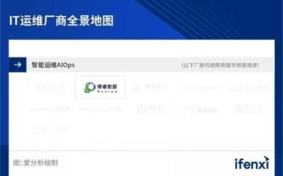 网联大数据查询有危害吗