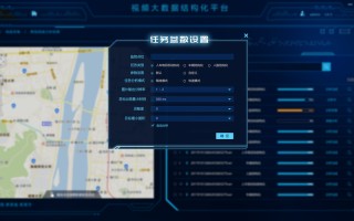监控大数据分析