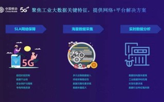自动化应用大数据