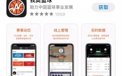 财务大数据比赛是什么意思