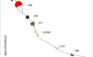 湘阴黑坑