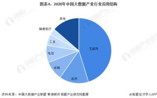 1.数据驱动的能源管理