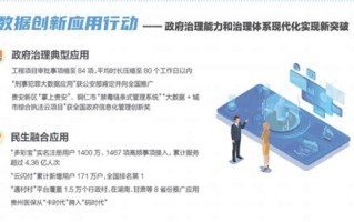 1.基建提供了硬件支持