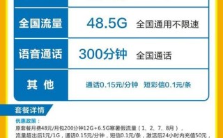 温州联通大数据营销费用解析