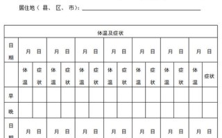 大数据精准健康