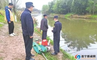 问题现状