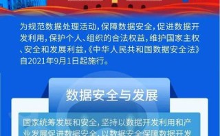 有关大数据安全的总结