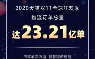 鹤壁双减政策