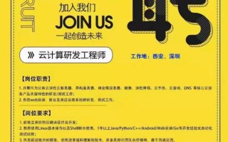 湖州通信大数据平台招聘