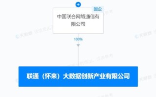 榆林联通大数据销售待遇解析