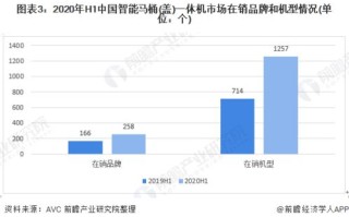 大数据分析厂家哪家好