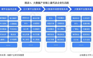 梅州产业
