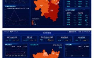 社区大数据排查疫情