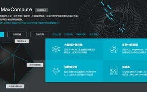 大数据行业