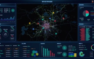 点对点通信技术