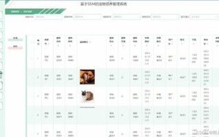 宠物领养软件推荐