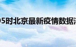 1.疫情数据分析