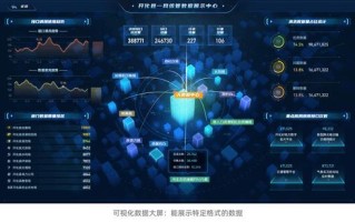 大数据关键技术图标