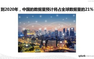 2020中国大数据产业发展报告
