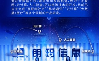 探索贵州大数据产业：机遇与挑战