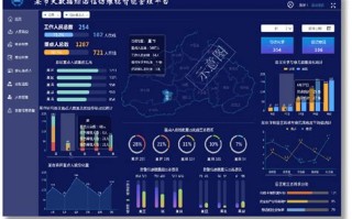 大数据在交通综合治理中的应用