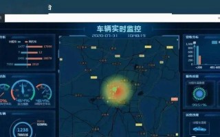 坐火车大数据可以查出来吗