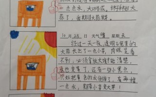 行业趋势