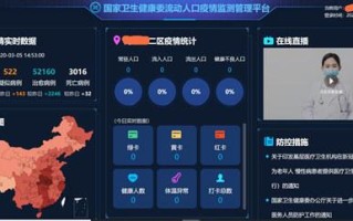 疫情大数据实时数据