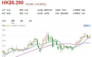 1.大数据服务种类