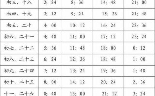 天津垂钓园大全