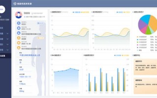 浙江创新大数据前景展望