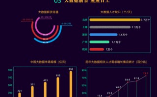 黑马大数据视频教程