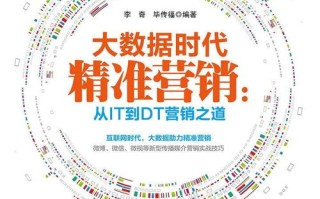 赤壁联通大数据精准营销