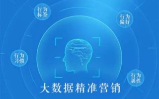 金华大数据