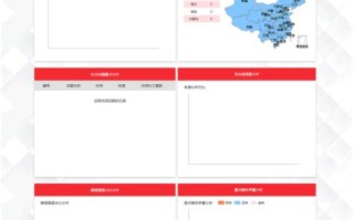 舆情大数据