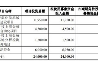 三德科技申请一种样桶收发装置专利，能提高煤样转运效率