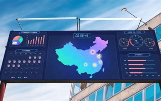 水利大数据是什么