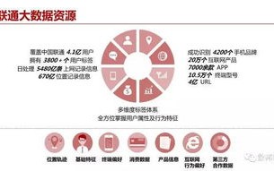 1.确定目标客群