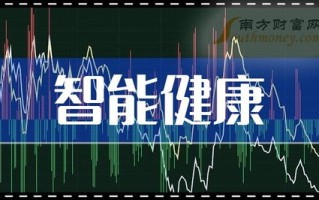 数据运营专员岗位职责