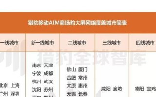上海最早疫情大数据公布时间