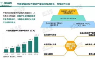 济宁大数据中心电话