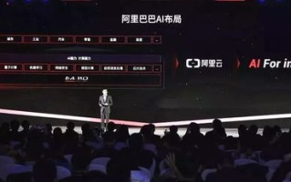 云栖大会规模