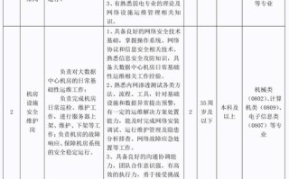 周口大数据副局长