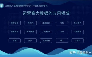 大数据龙头股有哪些